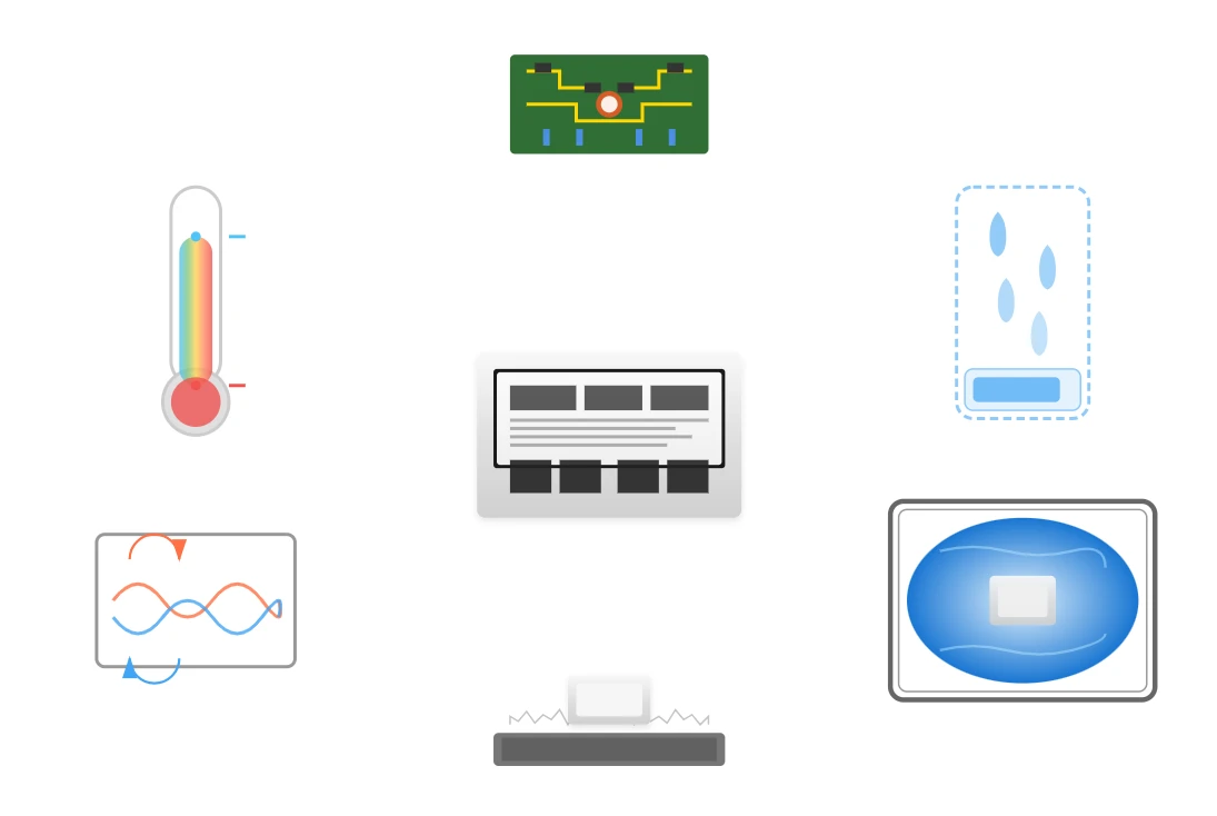 Environmental Testing